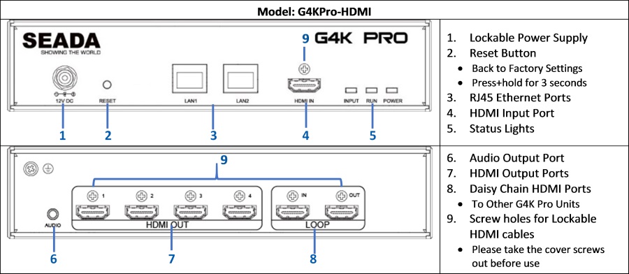 G4K Creative Video wall Controller