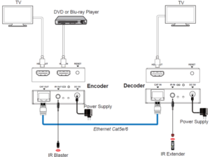 GLite-system-diagram